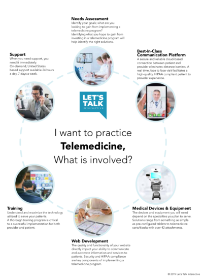 Preview of the LTI Telemedicine Solutions brochure